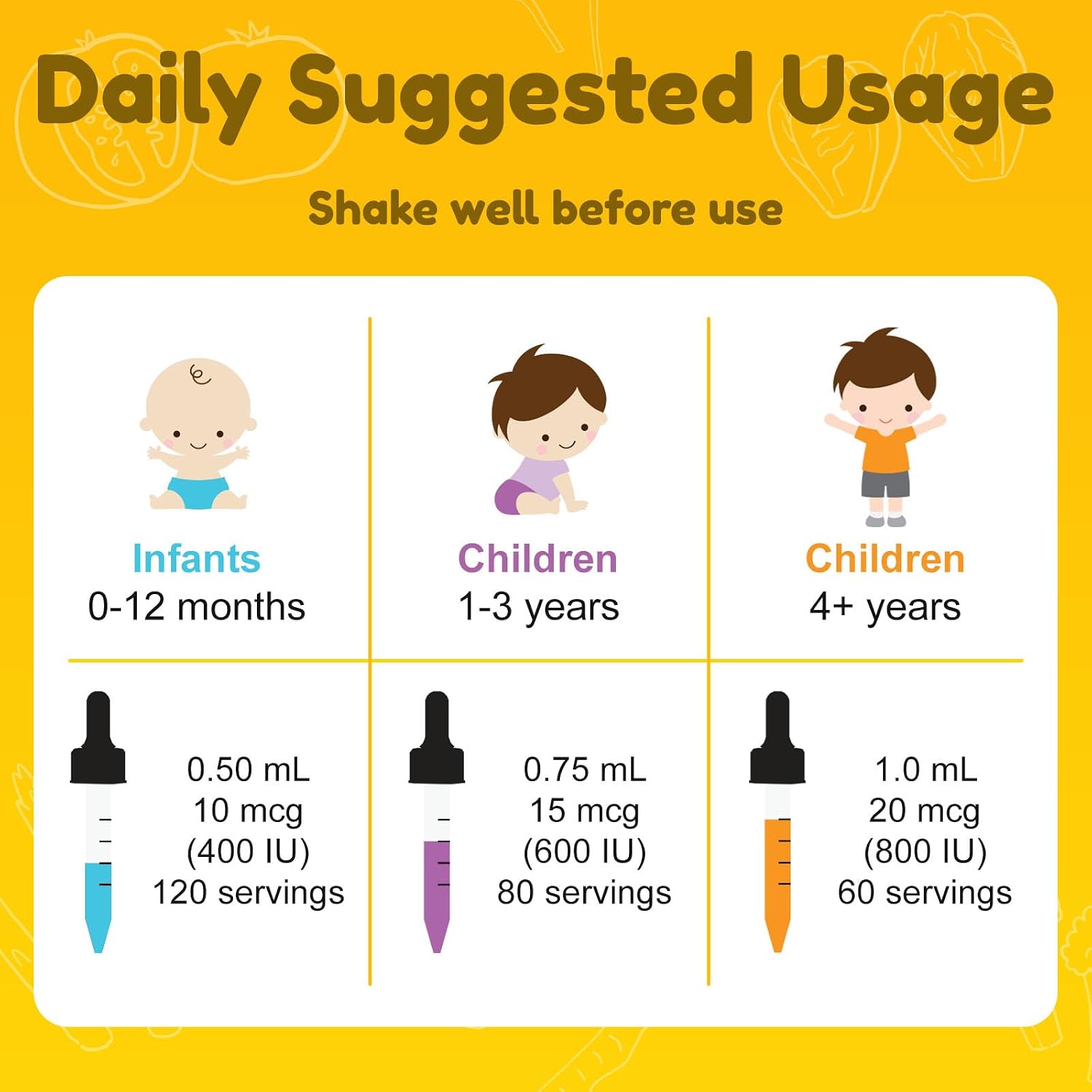 Nuvamin Gotas Líquidas Liposomales de Vitamina A, D3 y K2 para Bebés, Niños y Adultos - 800 UI/mL, 60 ml, Sabor Limón