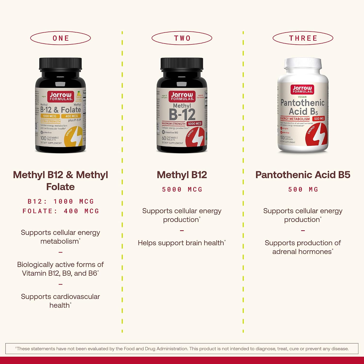 Jarrow Formulas Metilcobalamina B12 5000 mcg - 60 Comprimidos Masticables Sabor Fruta