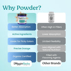 Doggie Herbs - Apoyo Hepático y Detox - Milk Thistle y Cúrcuma - Polvo para Perros - 100g