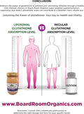 Board Room Organics Ultimate Liposomal Glutathione