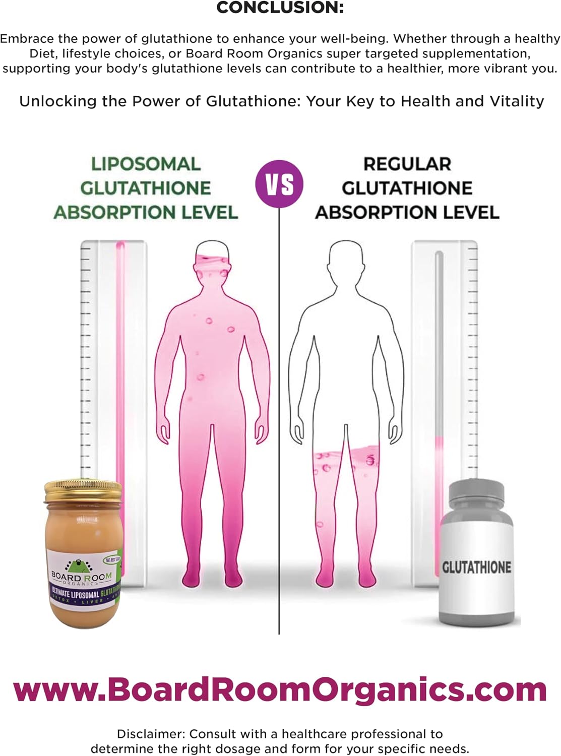 Board Room Organics Ultimate Liposomal Glutathione