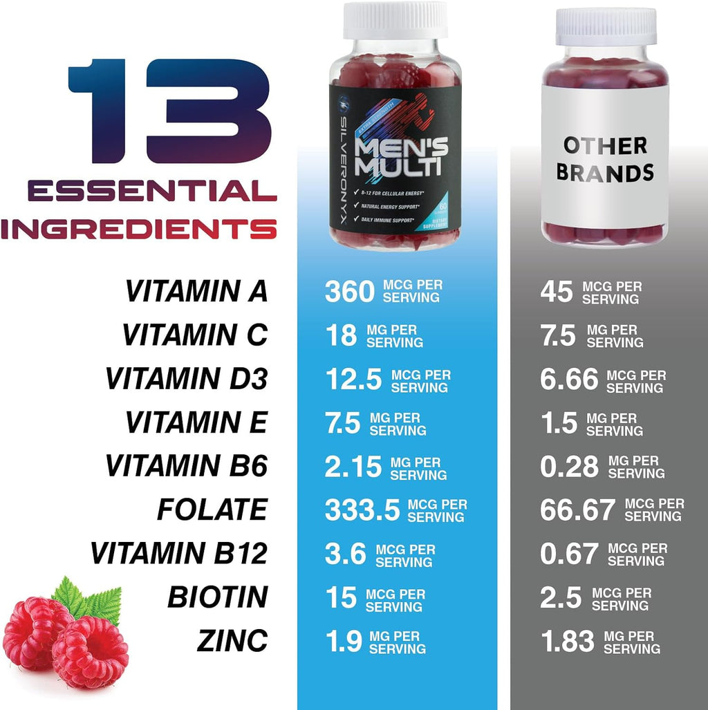 Multivitamínico para Hombres - Gomitas Diarias Completas con Vitamina D, Vitaminas B, Zinc y Más - 13 Vitaminas y Minerales Esenciales - 60 Gomitas