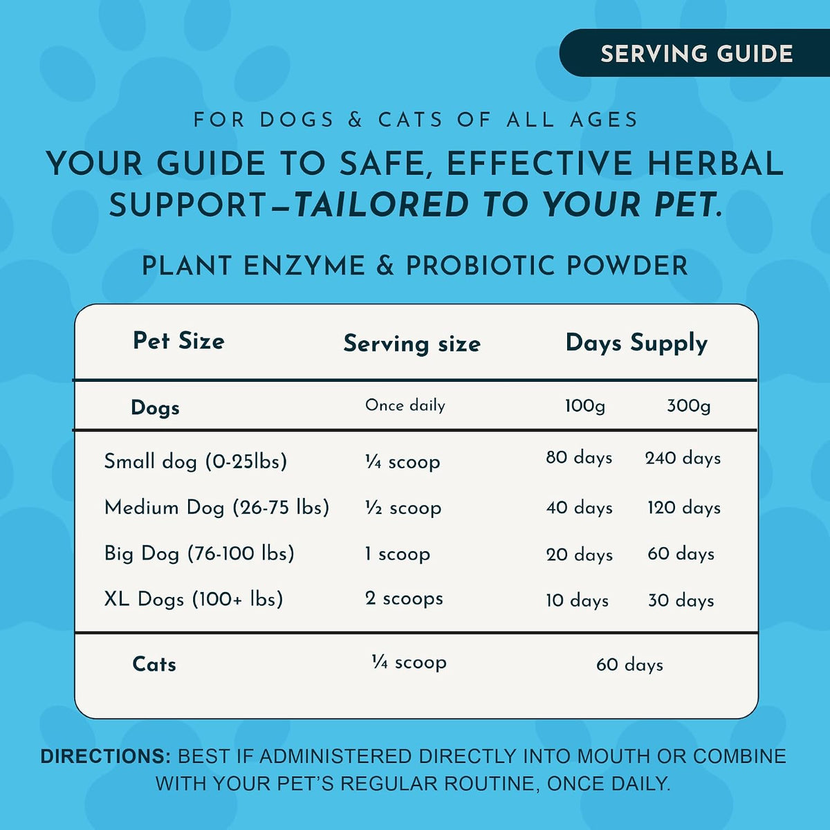 Animal Essentials Plant Enzyme & Probiotics - Probióticos y Enzimas Digestivas para Perros y Gatos - 99 g (3.5 oz) – Image 4