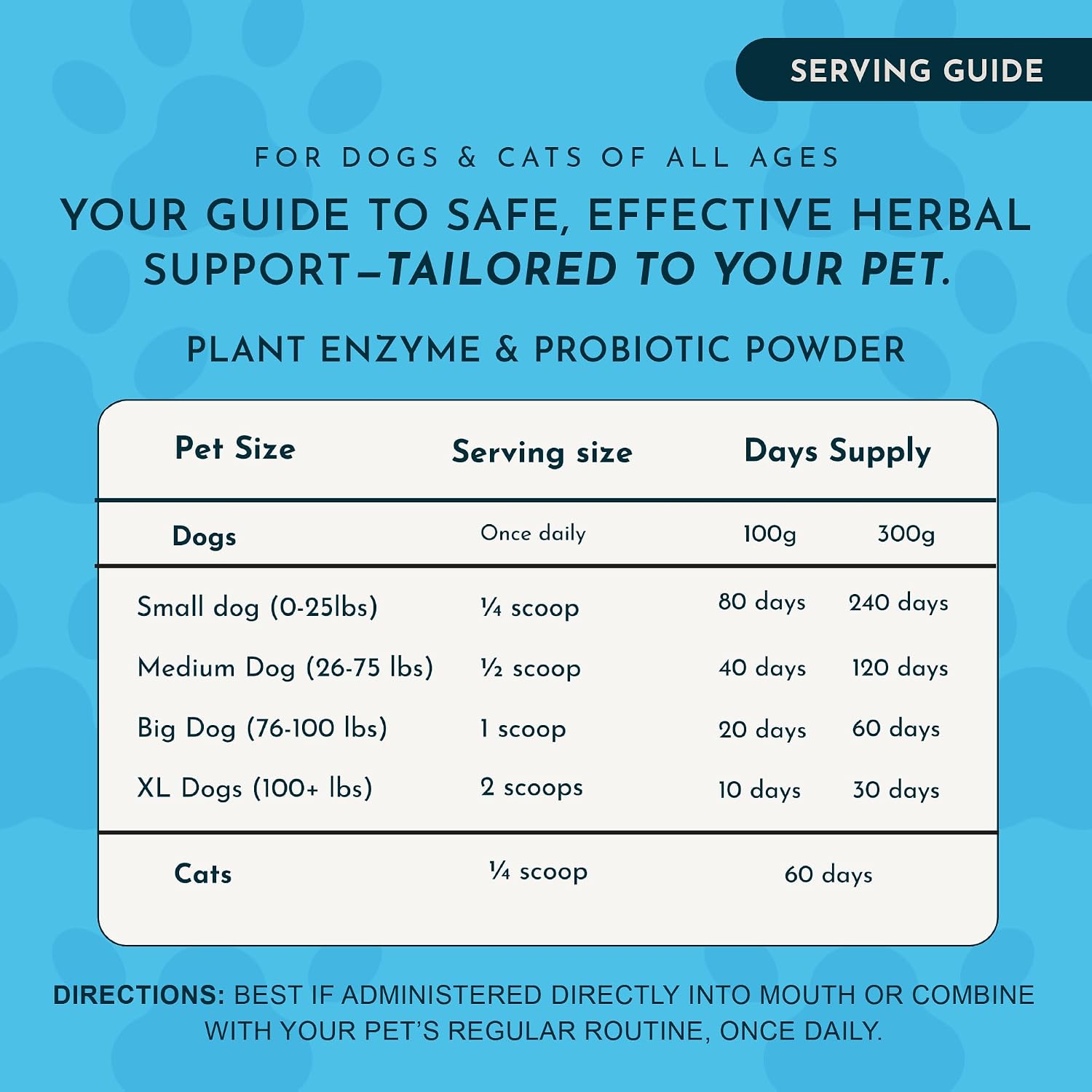 Animal Essentials Plant Enzyme & Probiotics - Probióticos y Enzimas Digestivas para Perros y Gatos - 99 g (3.5 oz)