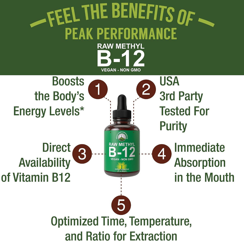 Raw Methyl B12 Liquid Drops - Gotas Sublinguales de Metilcobalamina - Suplemento Líquido Vegano de Vitamina B12 de Alta Biodisponibilidad