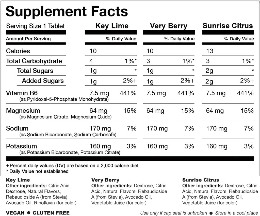KSPtabs Pack de Prueba Salud Renal e Hidratación - 3 Comprimidos Efervescentes (Berry, Lima, Cítricos)