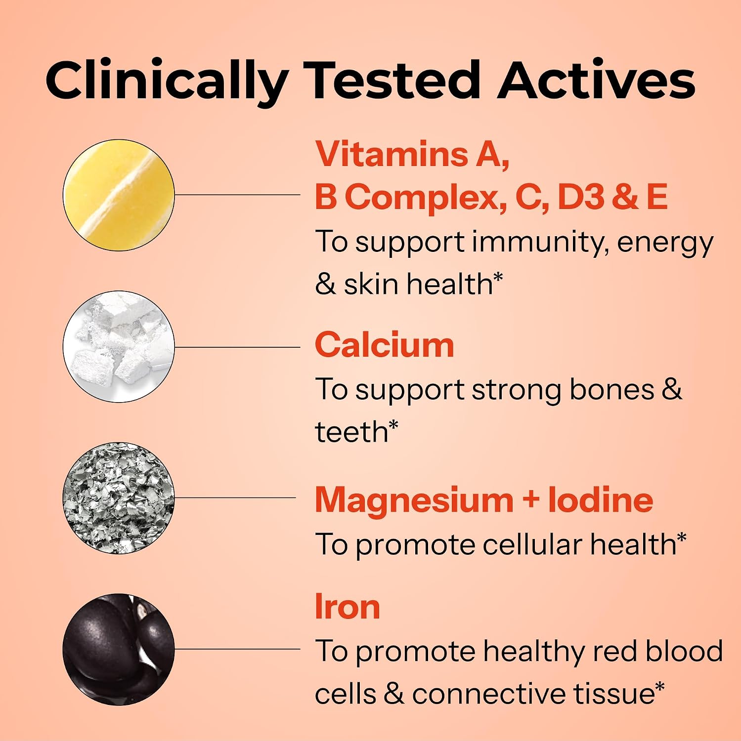 HUM Base Control Multivitamin para Mujeres – 22 Vitaminas y Minerales Esenciales con Hierro, Biotina y Zinc – 30 Cápsulas