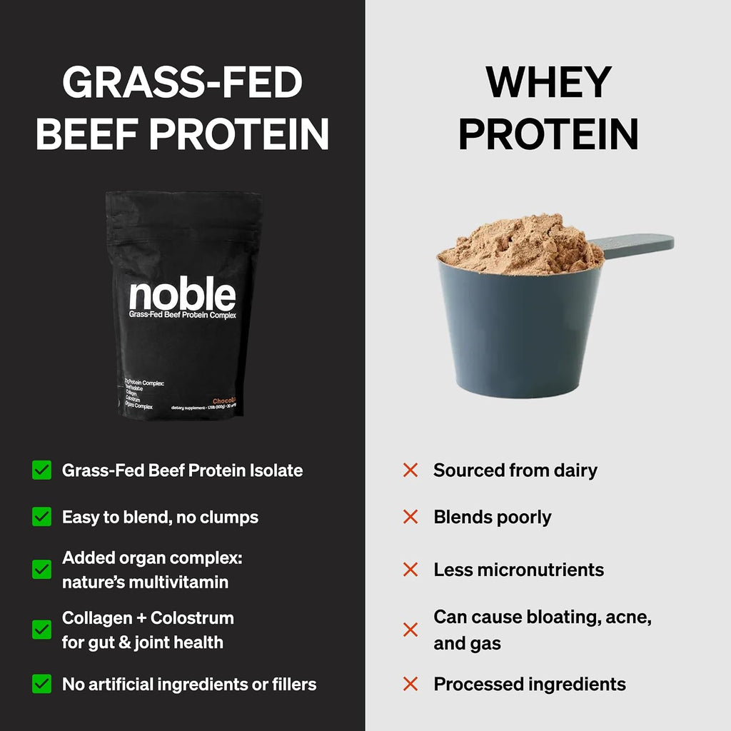 Noble All-in-One Proteína de Chocolate, 21g Proteína de Ternera Alimentada con Pasto y Colágeno, Mezcla de Órganos y Calostro, Sin Suero, Sin Aceites, Sin Carbohidratos, 30 Porciones (794g)