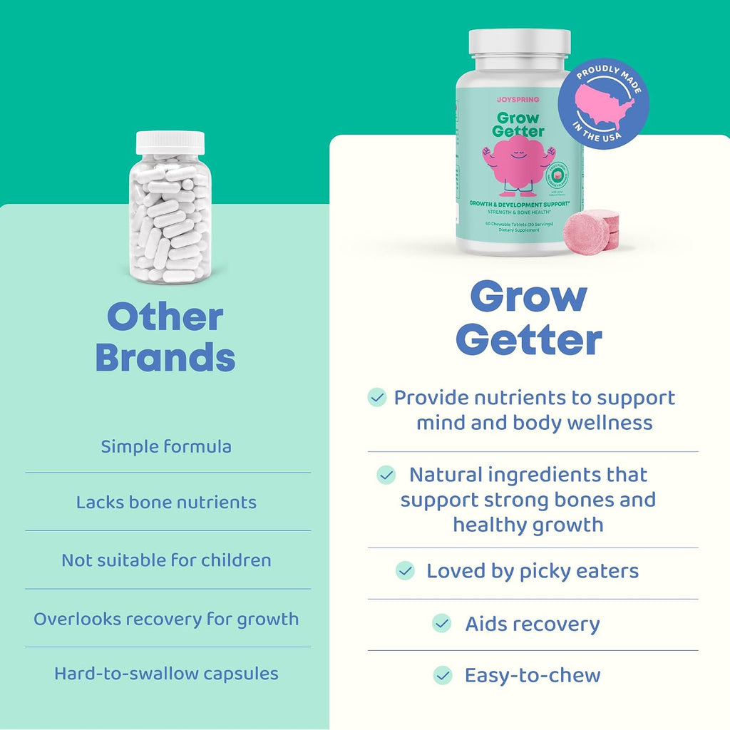 JoySpring Vitaminas de Crecimiento para Niños y Adolescentes - Apoyo a la Altura y Huesos Fuertes - Sin Azúcar - L-Arginina, L-Lisina, Zinc, Vitamina D y K2 - 30 Comprimibles