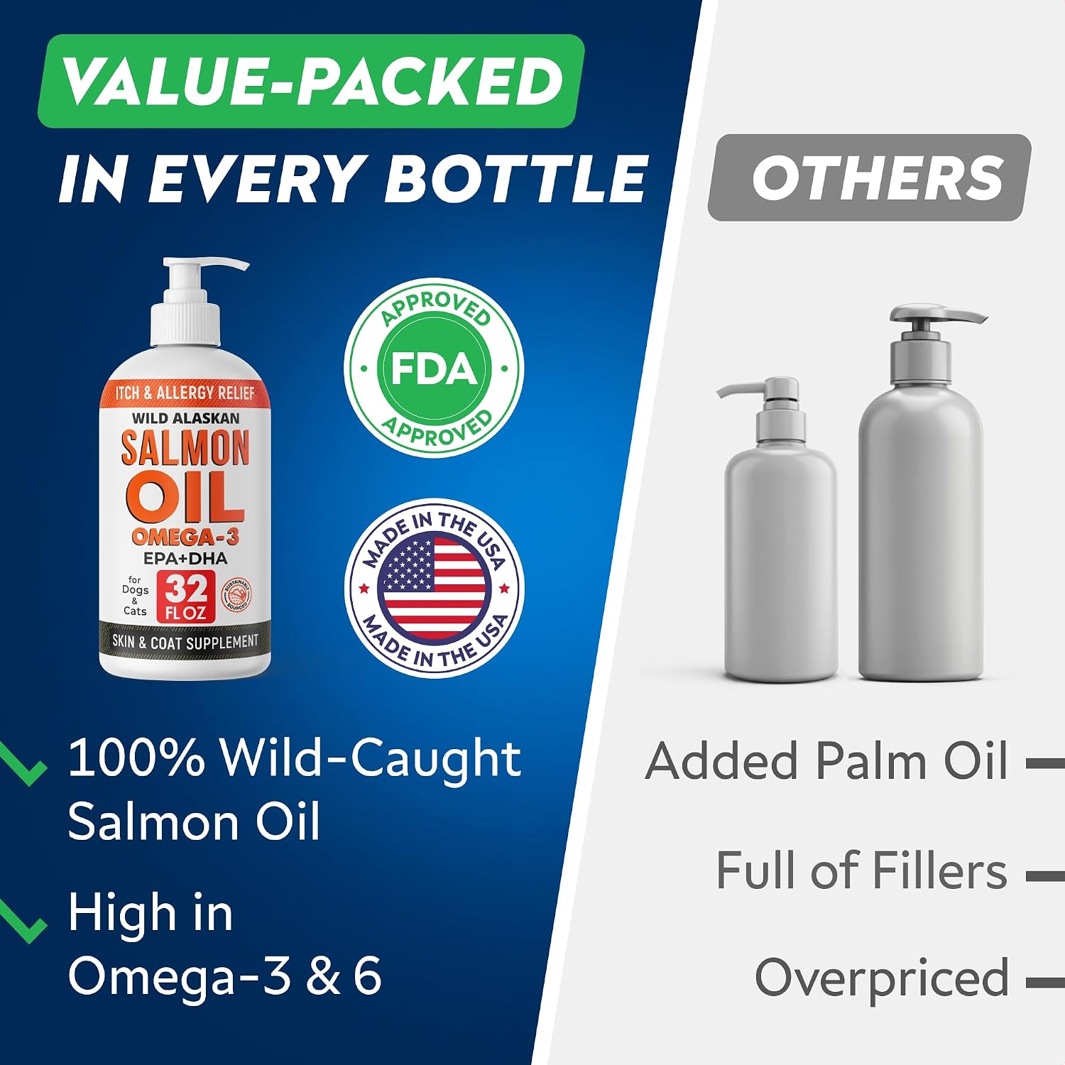StrellaLab Aceite de Salmón para Perros y Gatos - 946 ml - Omega 3 EPA DHA - Apoyo para Piel y Articulaciones