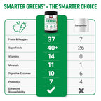 Force Factor Smarter Greens Daily Wellness Powder 2 Pack - Sin Sabor