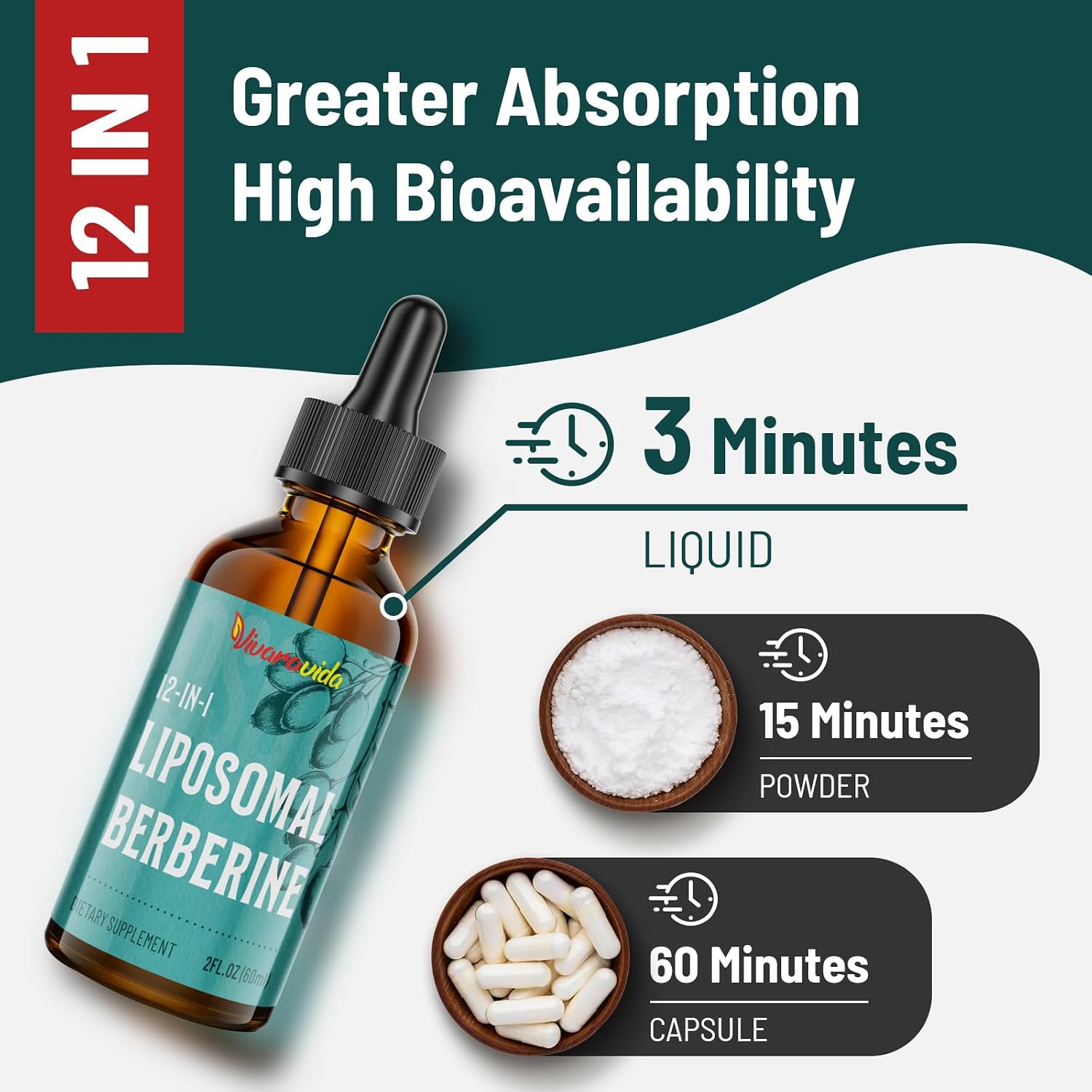 Berberine HCl 3000 mg - Berberina Liposomal con Cúrcuma, Canela de Ceilán y 12 Ingredientes Naturales - 118 ml