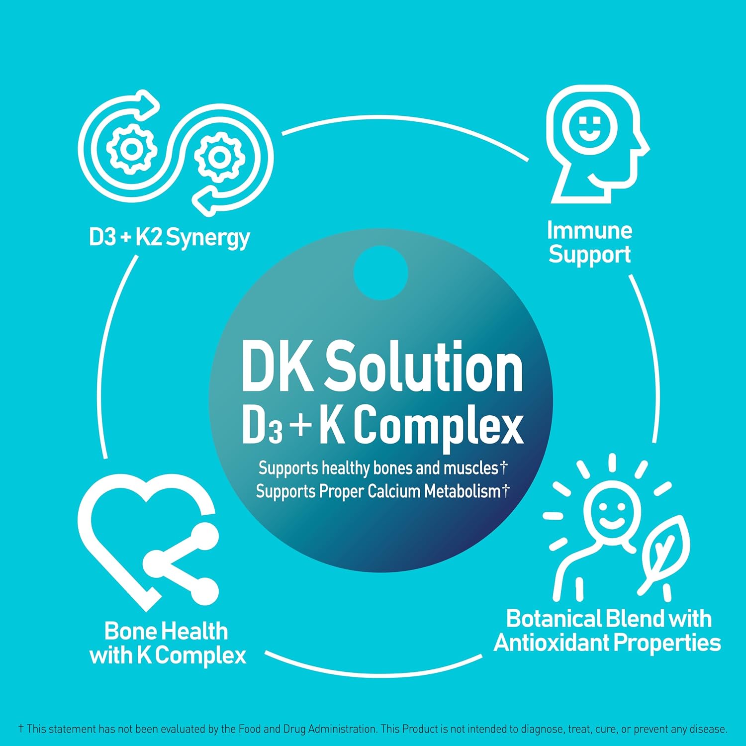 NANOWELL DK Solution – Vitamina D3 (2000 UI) + K Complejo, 120 Cápsulas