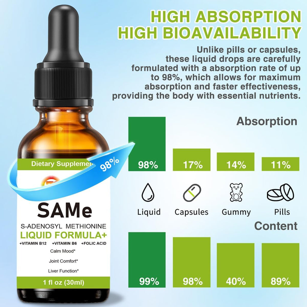7c SAM-e Líquido con Vitamina B6 y B12