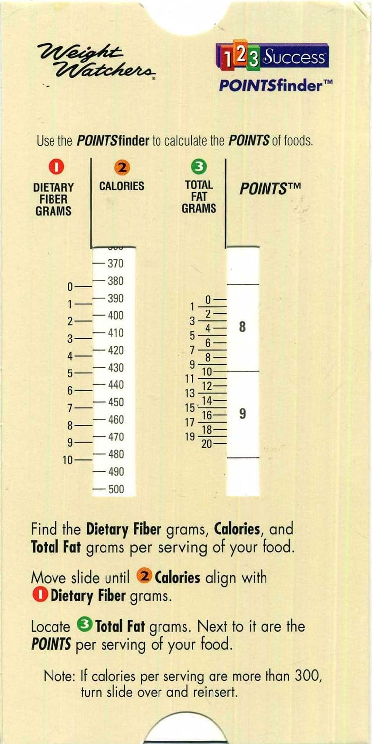 Weight Watchers 123 Success Points Finder