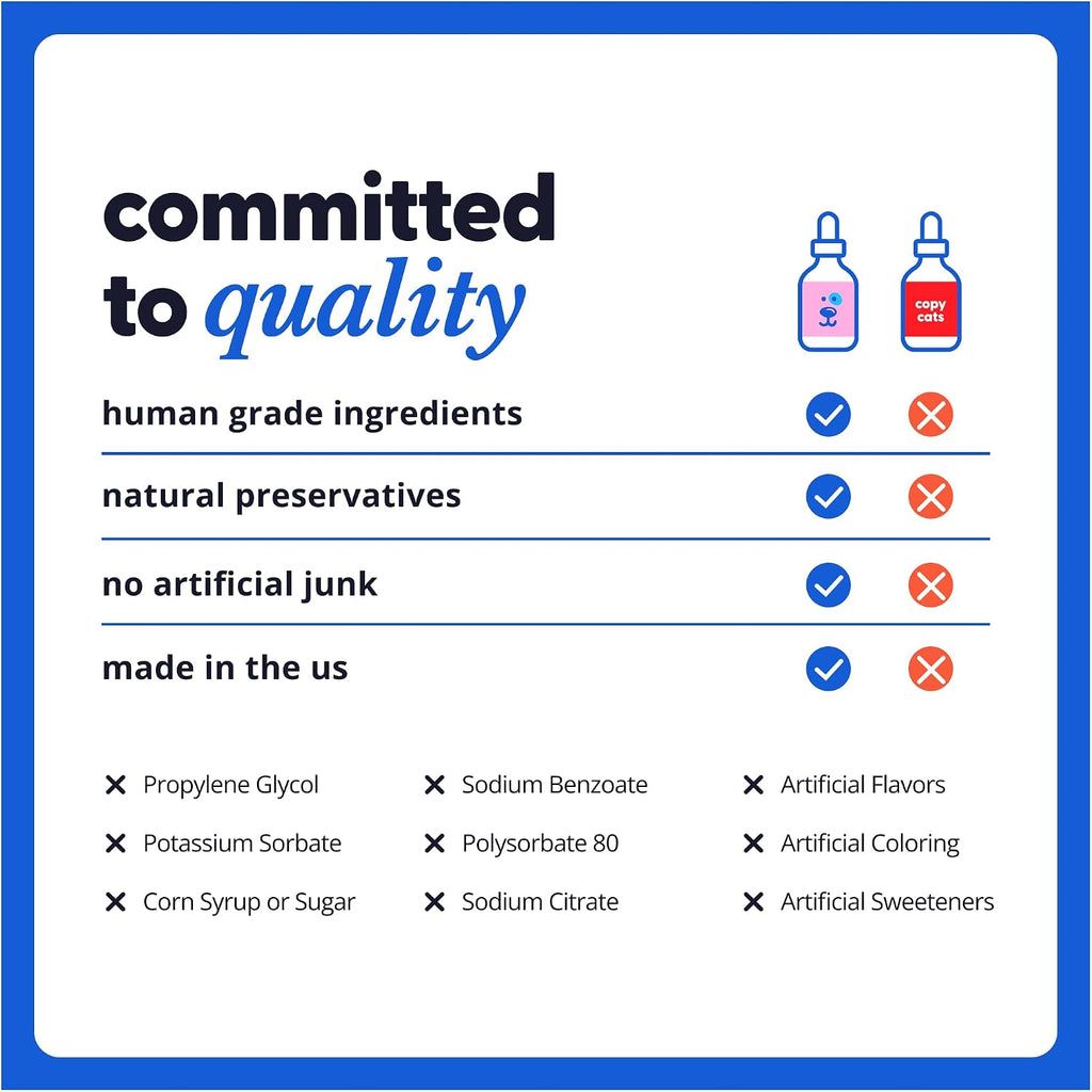 Taily Multivitamin with Liquid Collagen – 12-in-1 Super Daily Formula para Perros y Gatos