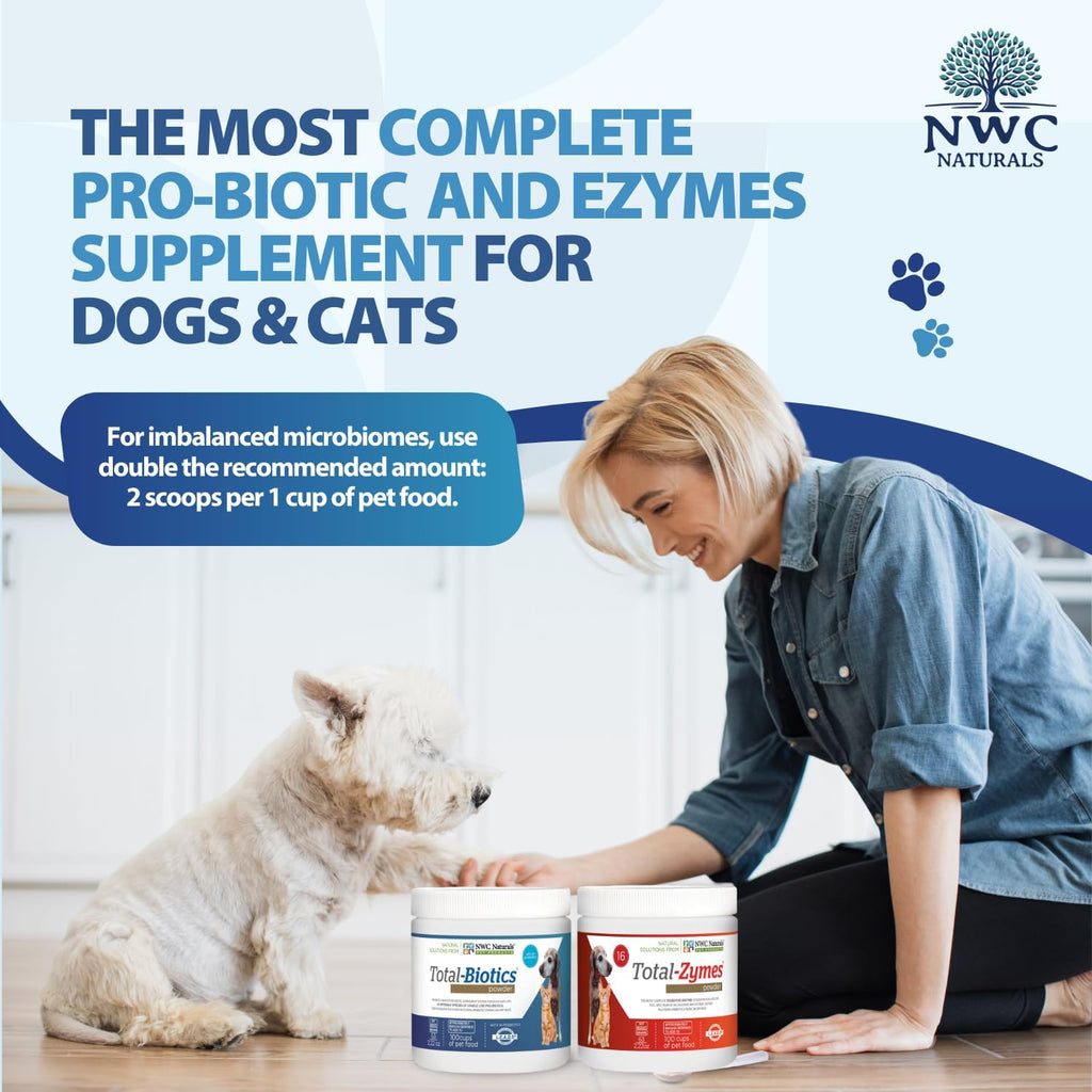 Mini Paquete Doble de Probióticos para Perros y Gatos, Polvo de Enzimas Digestivas, Suplemento Probiótico Canino, Apoyo Digestivo, 62.8 g Cada Uno