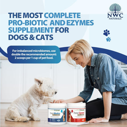 Mini Twin Pack Probióticos para Perros y – Mantener un nivel de energía adecuado – Image 8