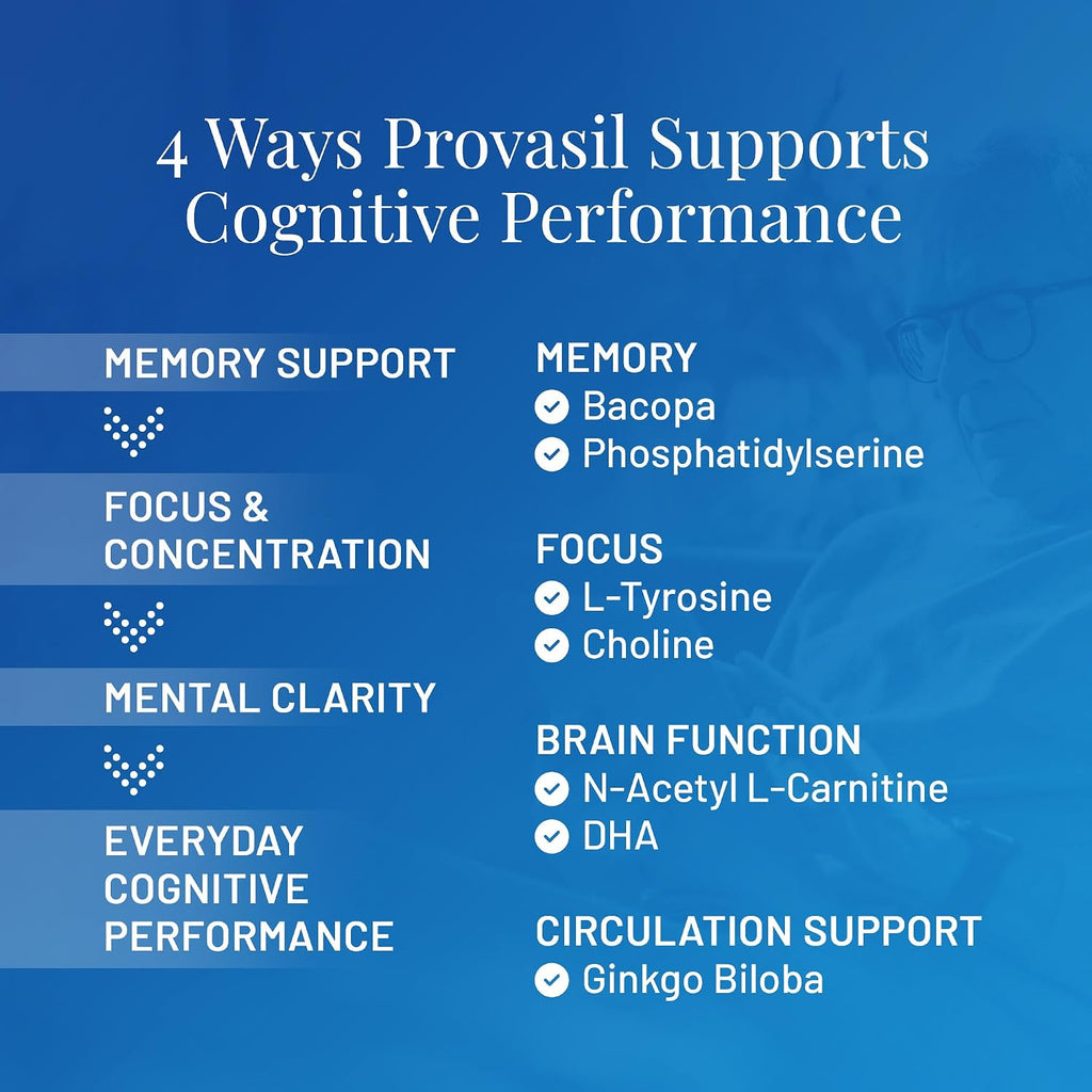 Provasil Complemento Cerebral para Memoria, Concentración y Estado de Ánimo | Ginkgo, Bacopa Monnieri y Biotina | Pack de 3