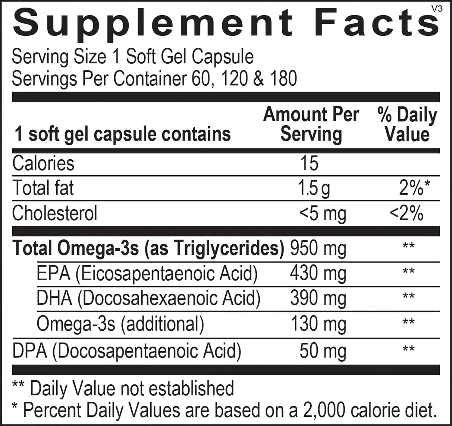 O'MEGA Wise - 820 mg de Aceite de Pescado Omega-3 de Alta Concentración con EPA, DHA y DPA para la Salud Cardiovascular, Cerebral, Articular y Ocular (60 Cápsulas Blandas)