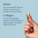 eSalon Multivitaminas para el Cabello con Biotina y Colágeno, 2500mcg, 60 Cápsulas, 30 Días, Libre de Alérgenos