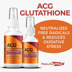 Results RNA – Sistema Definitivo de Apoyo Inmunológico – ACS 200 Silver/ACZ Nano Zeolita/ACG Glutatión/ACN Neuro (60 ml - 30 dosis - 2000 mg)