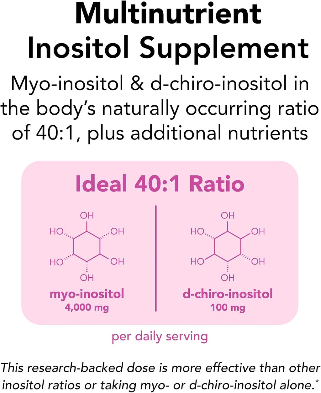 Theralogix Ovasitol Plus - Complemento Metabólico con Myo-Inositol, D-Chiro Inositol, Cromo, Alfalactoalbúmina y Vitamina D - 180 cápsulas (90 días)
