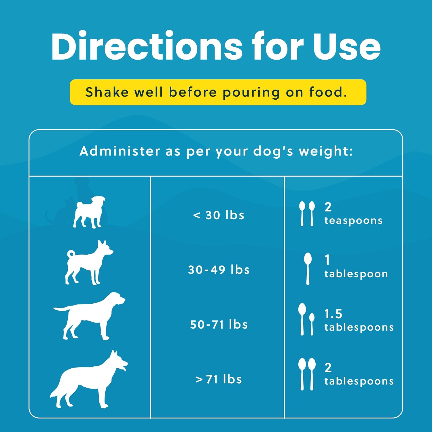 Paramount Pet Health Multivitamínico Líquido para Perros con Probióticos, 946 ml