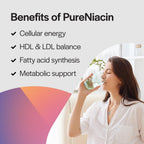 PureFormulas Pure Niacin - Vitamina B3, 500 mg Liberación Inmediata - Ácido Nicotínico - 100 Comprimidos - No OGM