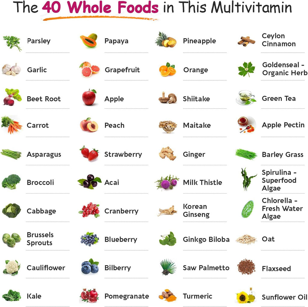 Wholesome Wellness Multivitamínico para Mujeres - 120 Comprimidos