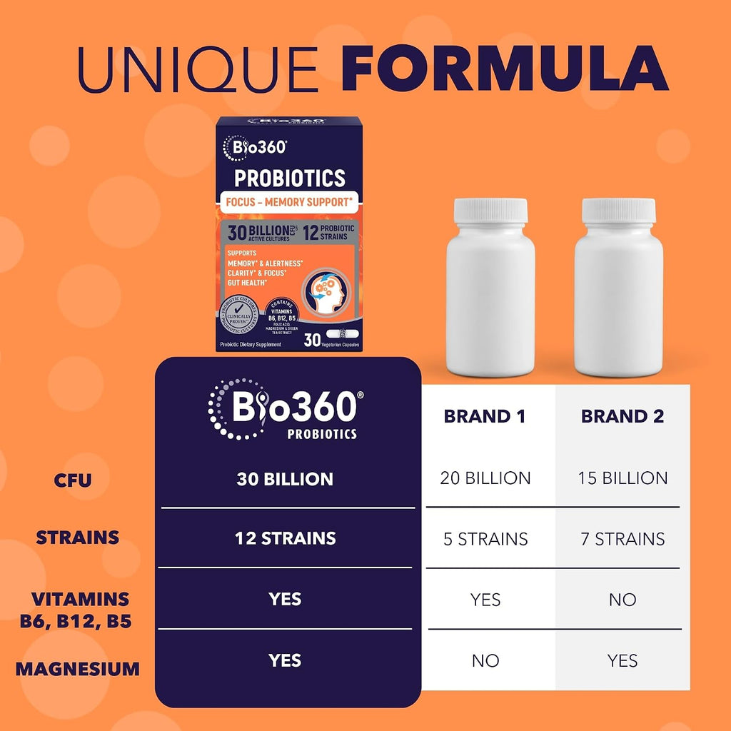 Bio360 Cognitive Support, 30 Suplementos Veganos