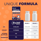 Bio360 Cognitive Support, 30 Suplementos Veganos