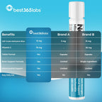 Best 365 Labs NeuroPro+ | Methylene Blue & Vitamin C Complex | Apoyo Energía Mitocondrial y Claridad Mental | 60 Tabletas