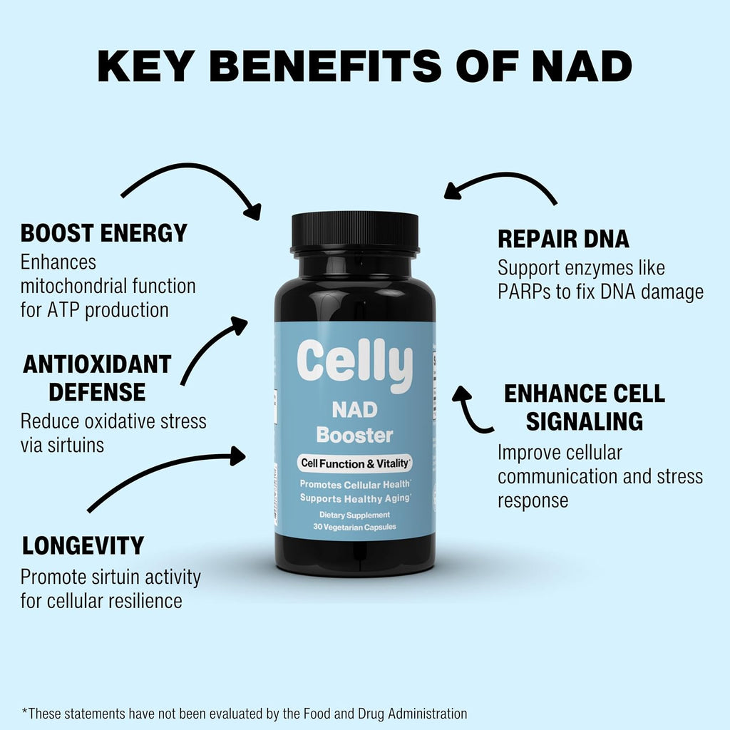 Celly NAD Booster – Suplemento con NR y Nicotinamida