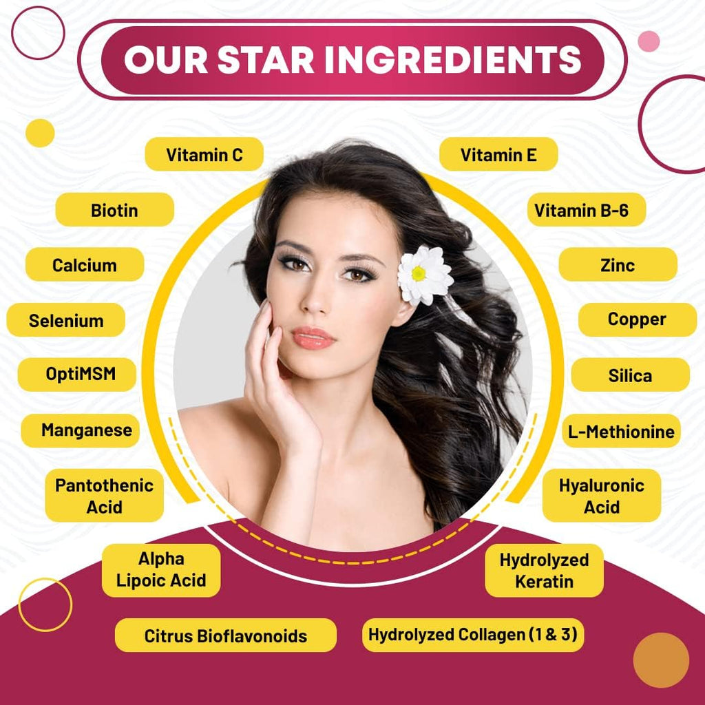 Simply Potent Vitaminas para Piel, Cabello y Uñas - 28 Ingredientes, Biotina 5000mcg, Queratina, MSM, Colágeno, Ácido Hialurónico - 60 Comprimidos