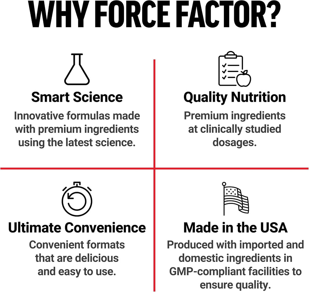Force Factor Black Maca Raíz de Maca Negra para Hombres, 1000 mg, 120 Cápsulas (Envase de 2)