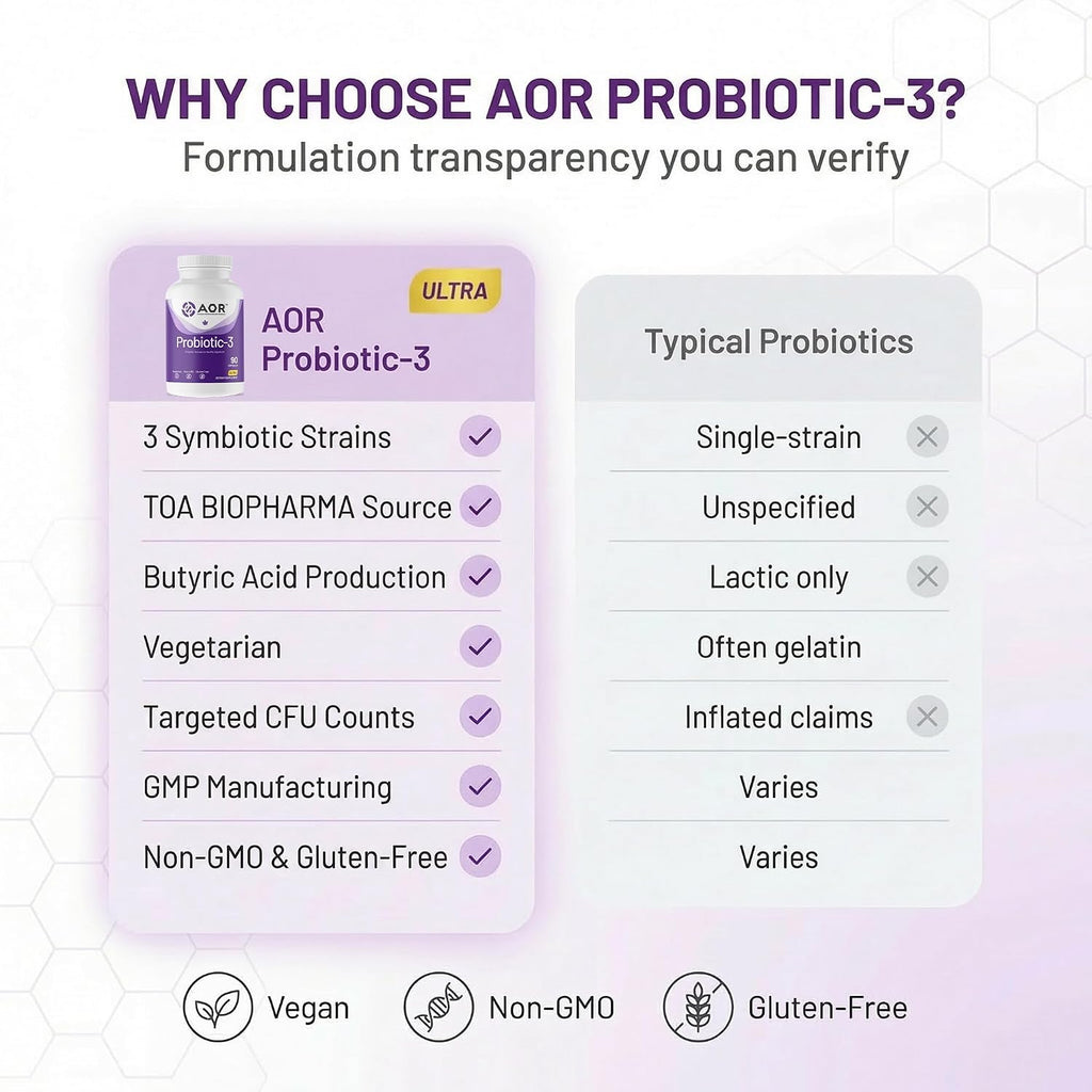 AOR Probiotic 3 – 90 Cápsulas para el Equilibrio Digestivo
