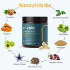 Curalin Blood Sugar Complex: Complejo de 9 Hierbas para el Metabolismo de la Glucosa y Energía - 180 Cápsulas