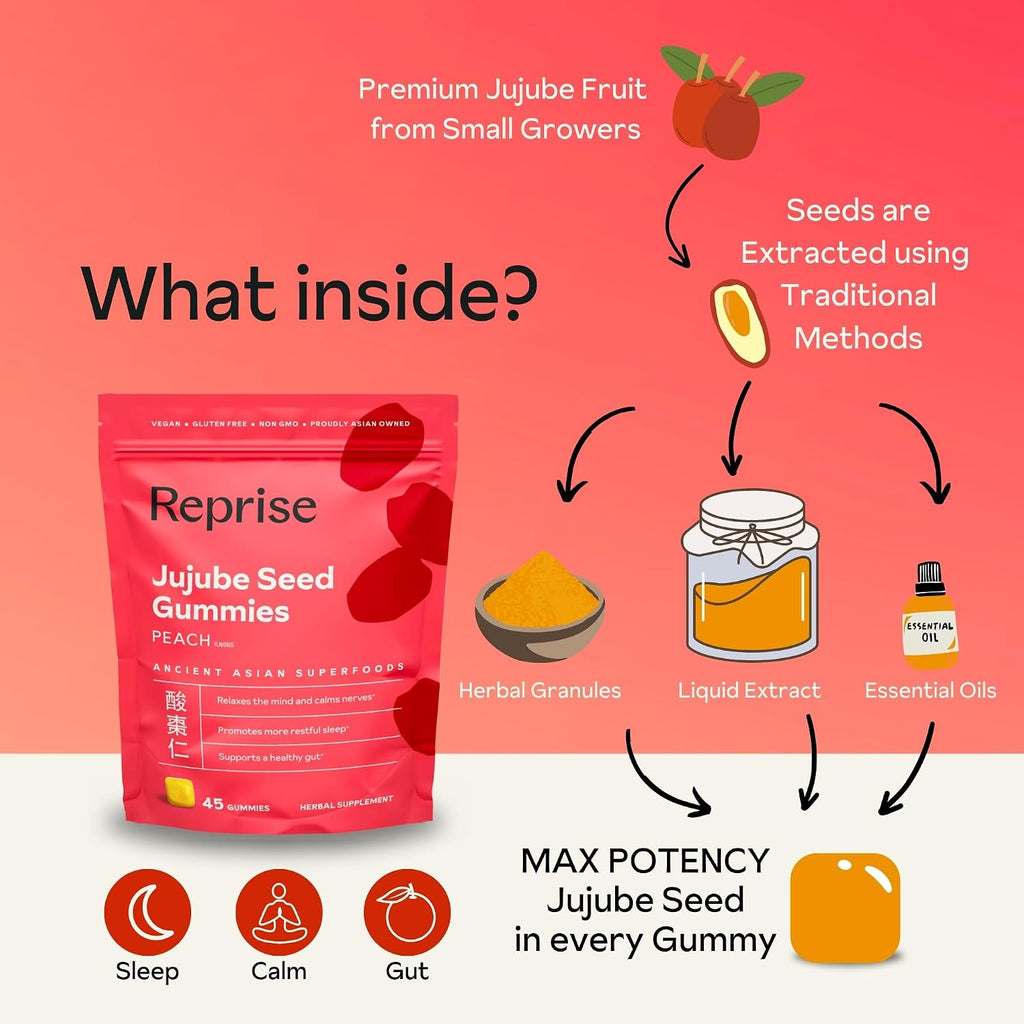 Reprise Jujube Seeds in Daily Gummies, 300 mg Full-Spectrum Jujube Seeds, Vegan, Gelatin Free, Peach Flavored, 40 Gummies
