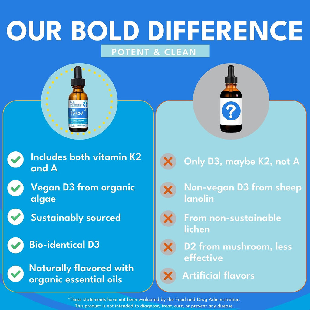 Bold Botanica Vitamina D3 K2 A Gotas Veganas - 2500 UI, 30 ml, 60 dosis