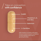Virnoux: Suplemento de Fertilidad Masculina - Vitaminas Prenatales para Hombres, 30 Días