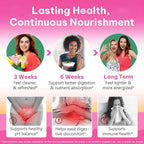 Premium Feminine Balance Gummies - Gominolas para el Bienestar Femenino con Probióticos - Sabor Piña Hawaiana - 60 Gominolas - 30 Dosis