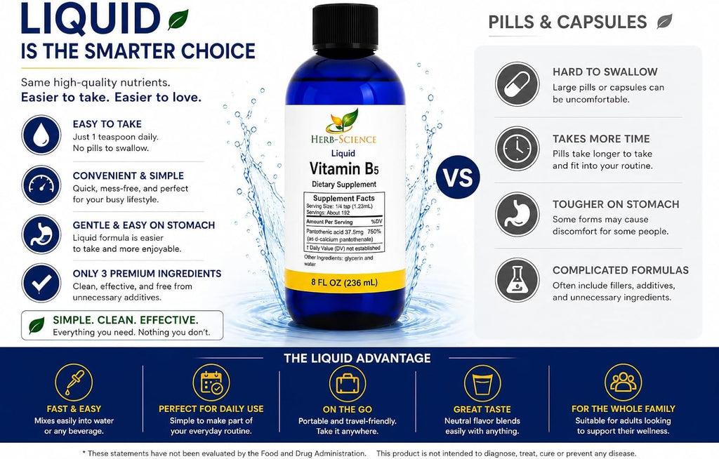 Líquido de Vitamina B5 (Ácido Pantoténico) – 192 Dosis – Alta Absorción – Vegano, Sin Alcohol, Sin OGM – 236 ml