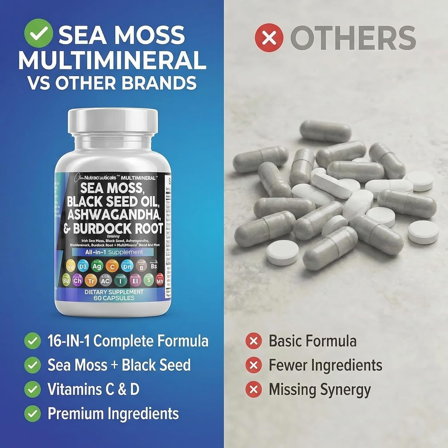 Clean Nutraceuticals MultiMineral Blend – 15 en 1