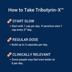 Healthy Gut Tributyrin-X – Suplemento de Butirato Altamente Biodisponible | 90 Cápsulas Blandas