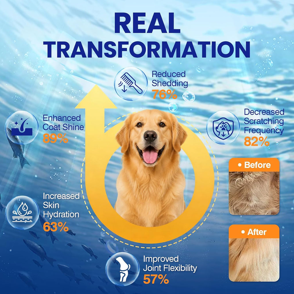 Golosinas de Omega 3 para perros (200 uds) - Piel y pelaje