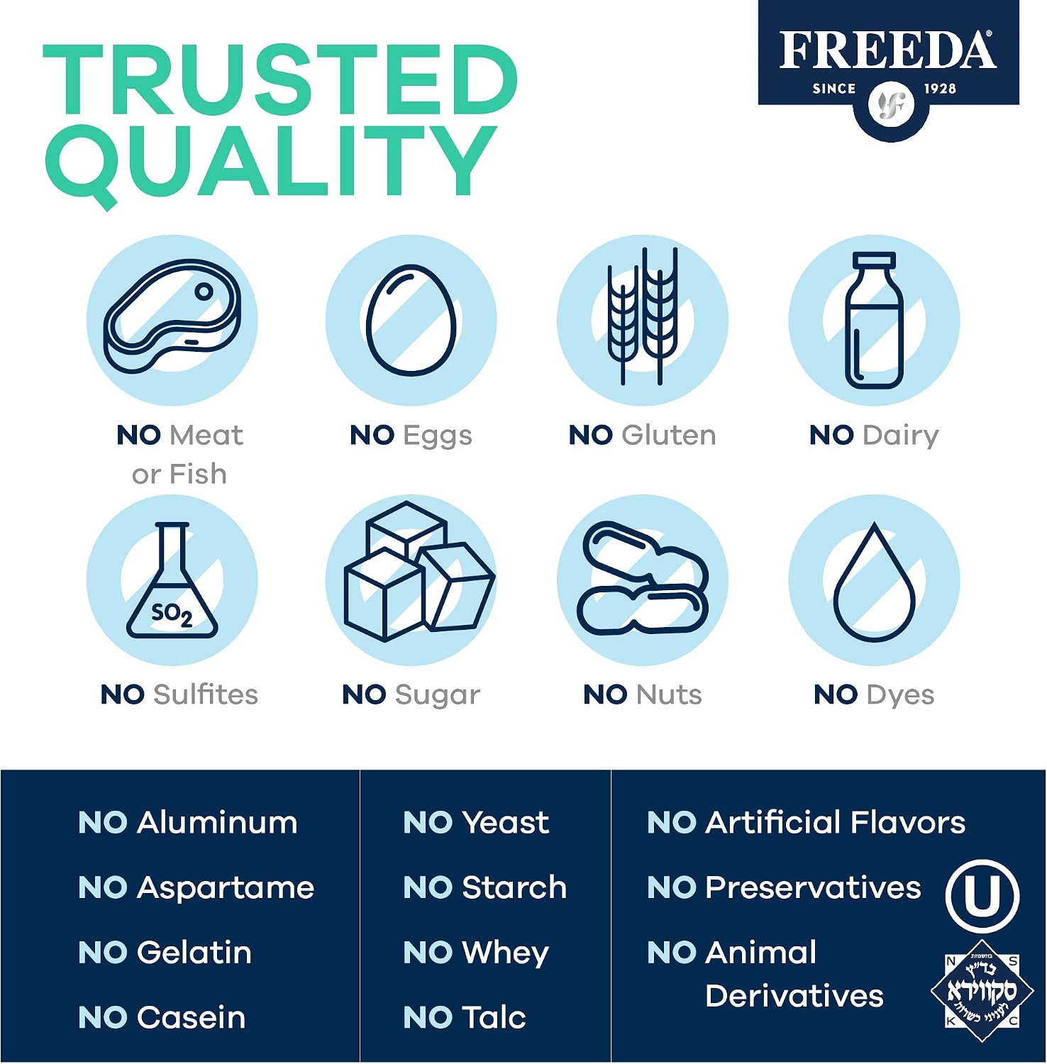 FREEDA Vitamina C Tamponada 500 mg - 250 Cápsulas