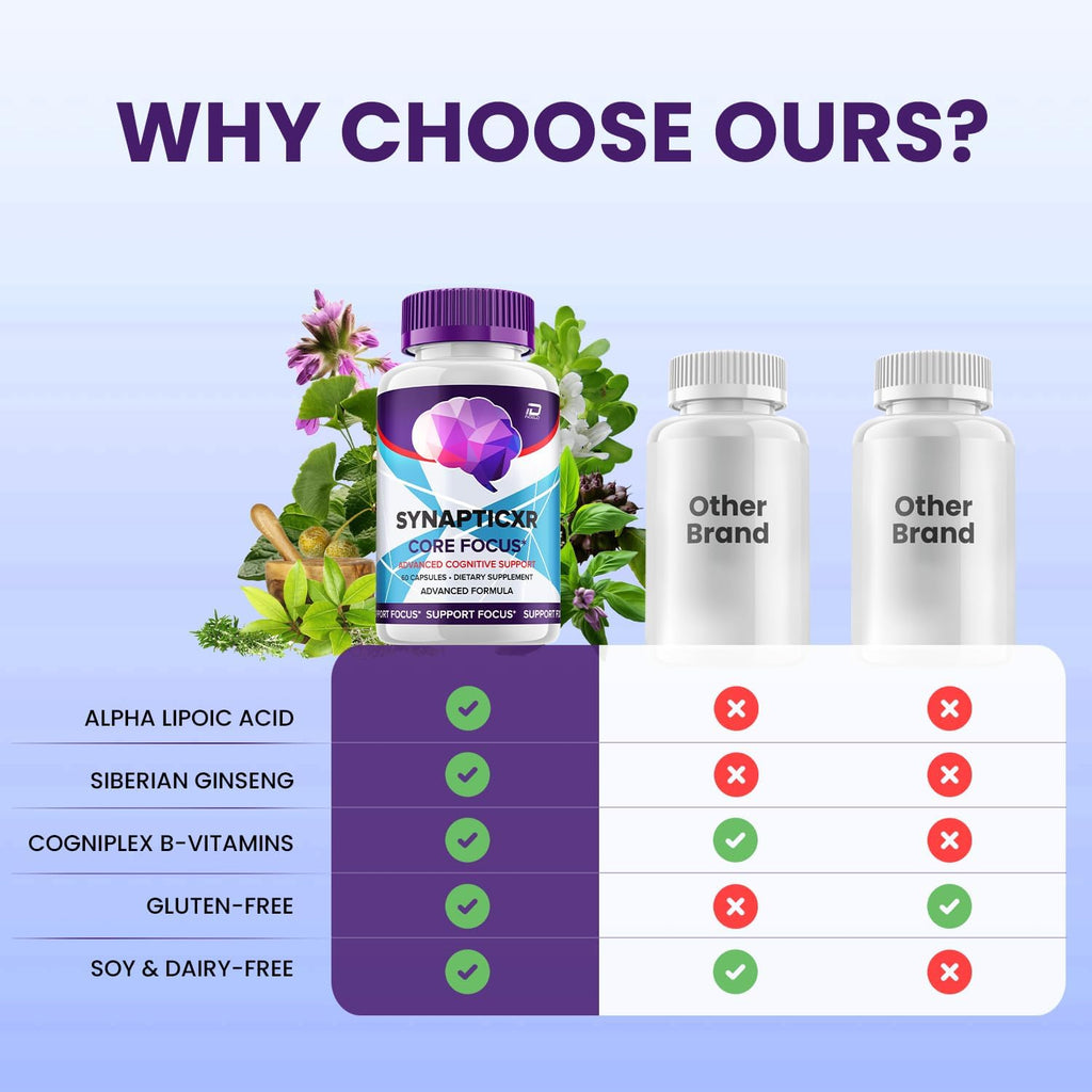 SynapticXR Brain Supplement Capsules – Fórmula Máxima Potencia Natural (60 Cápsulas)