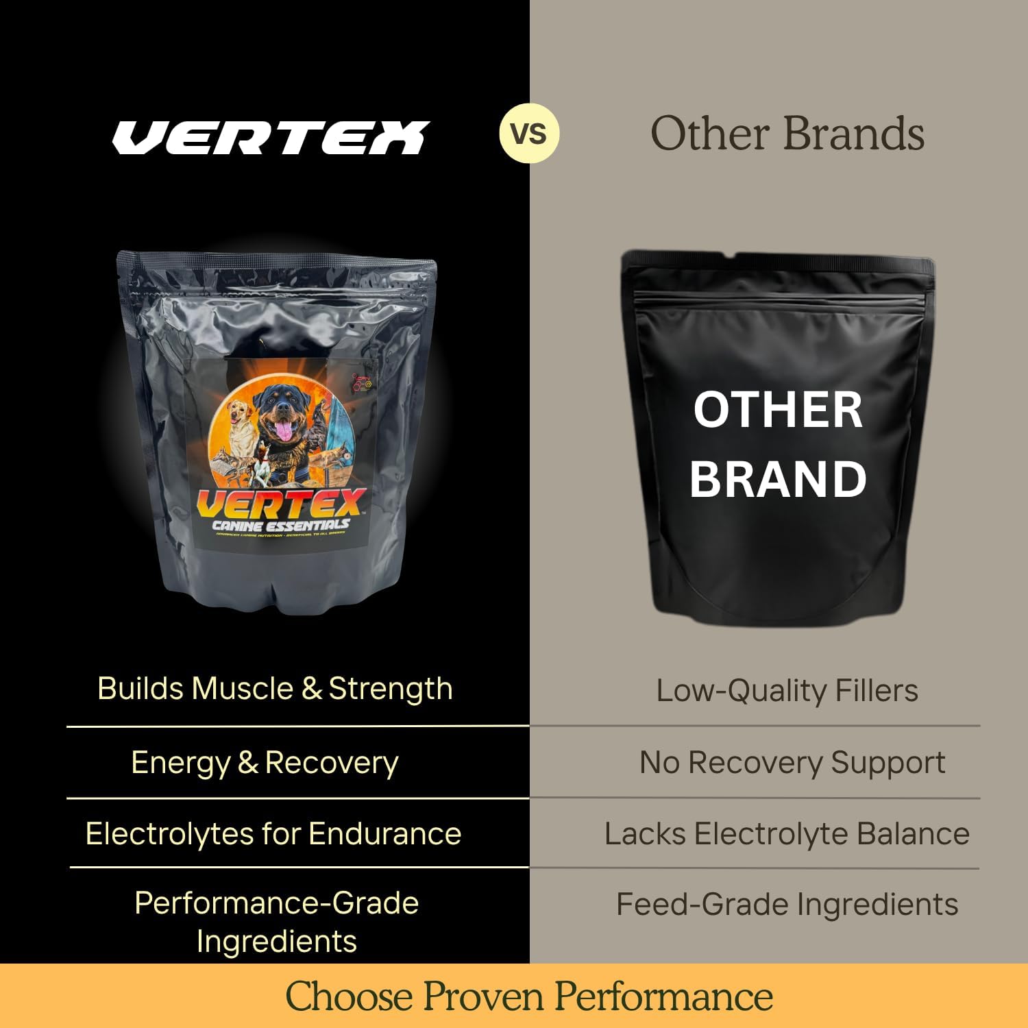 Vertex Canine Essentials - Suplemento de Alto Rendimiento para Perros - 10 lbs