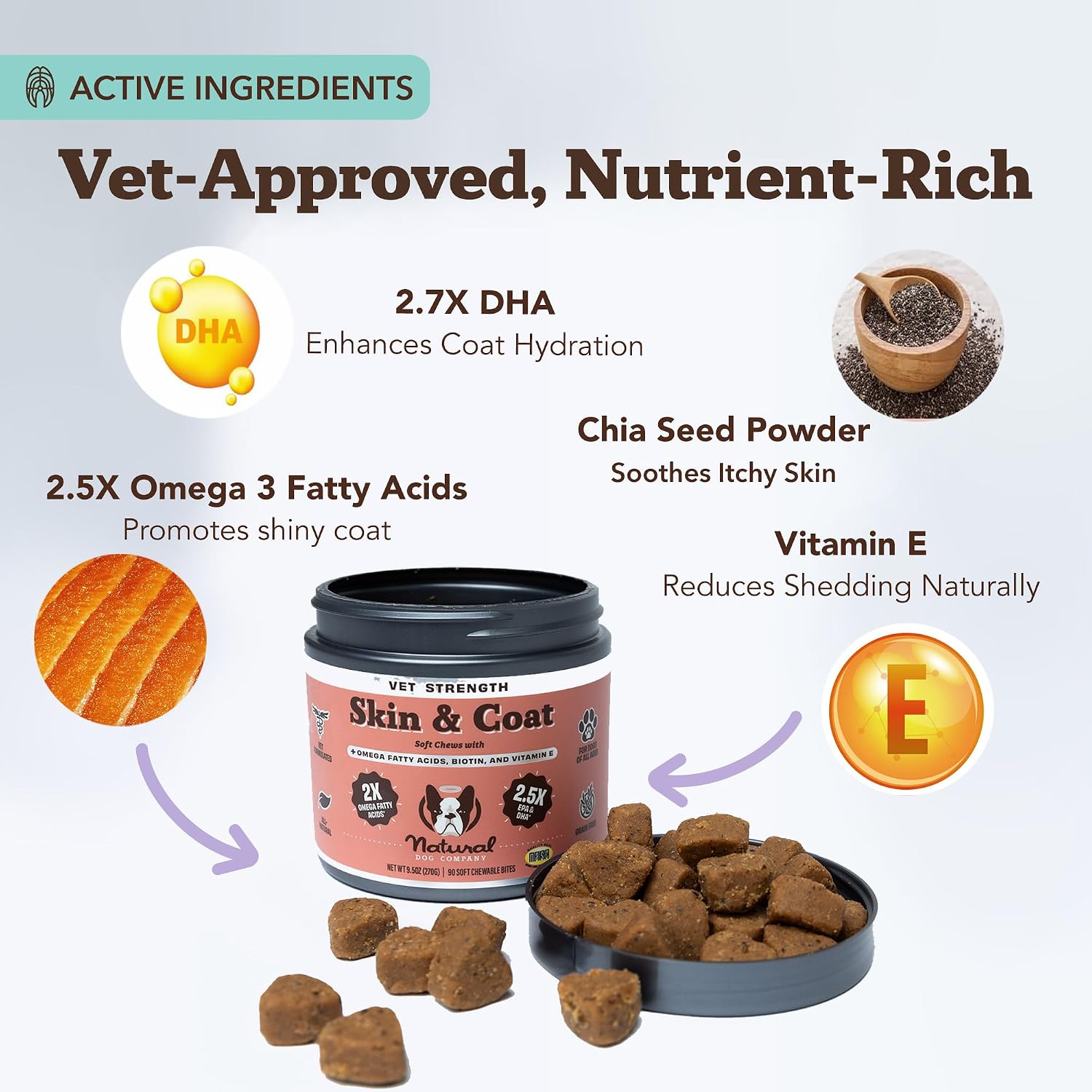 Natural Dog Company Omega Skin & Coat Chews para Perros – Fórmula Veterinaria